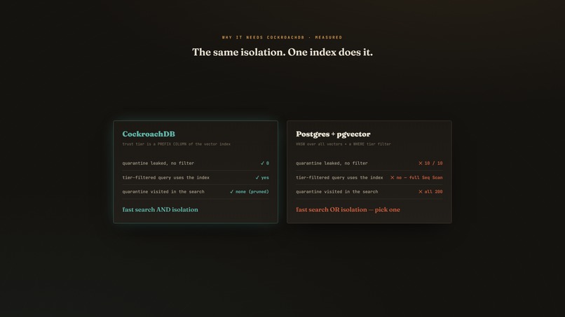 Cairn – screenshot 3