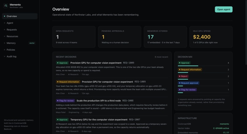 Memento – screenshot 1