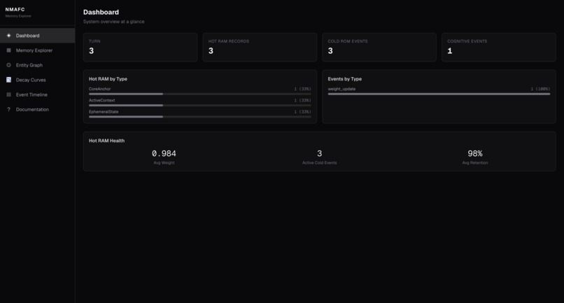 NMAFC – screenshot 2