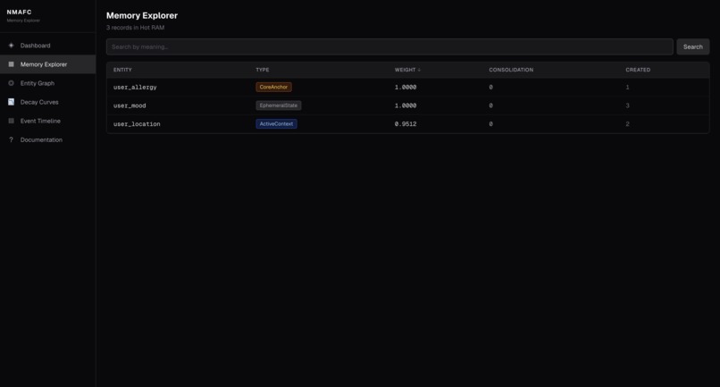 NMAFC – screenshot 1