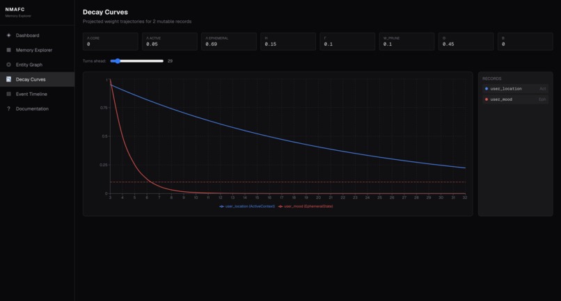 NMAFC – screenshot 4
