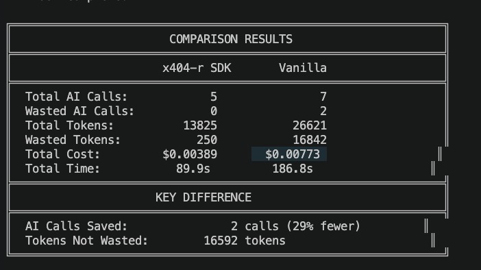 x404-r – screenshot 3