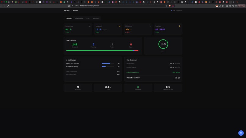 x404-r – screenshot 5