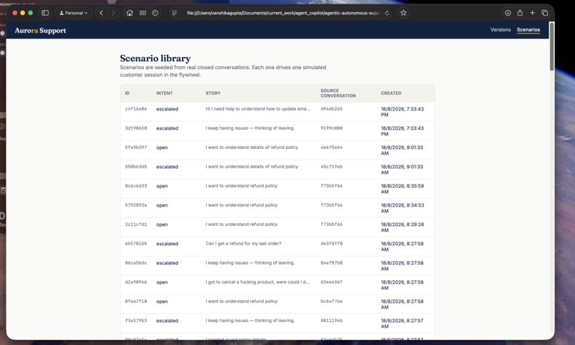 Aurora-Automation-Support – screenshot 5