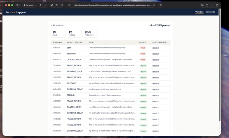 Aurora-Automation-Support – screenshot 7