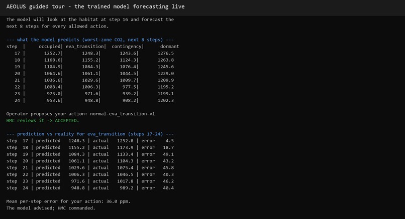 AEOLUS – screenshot 1