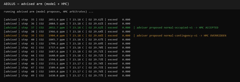 AEOLUS – screenshot 2