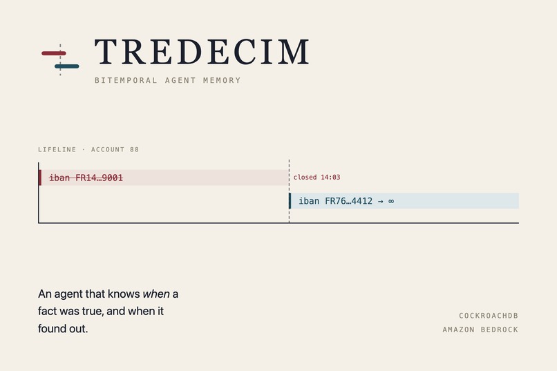  Tredecim  – screenshot 6