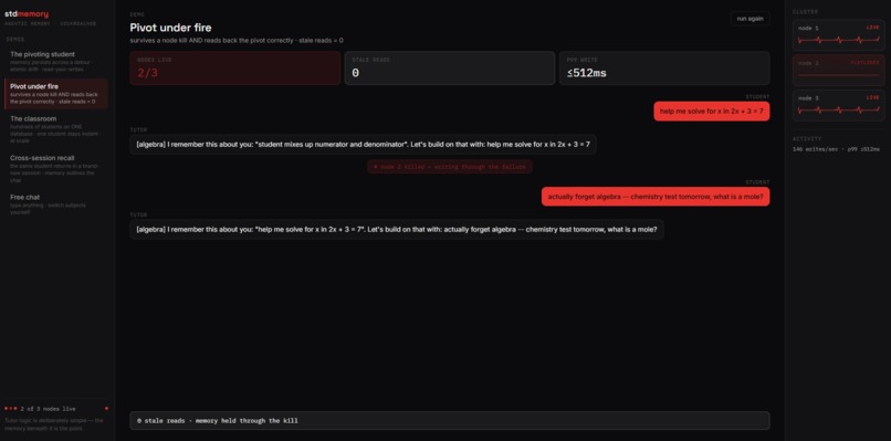 StdMemory – screenshot 3