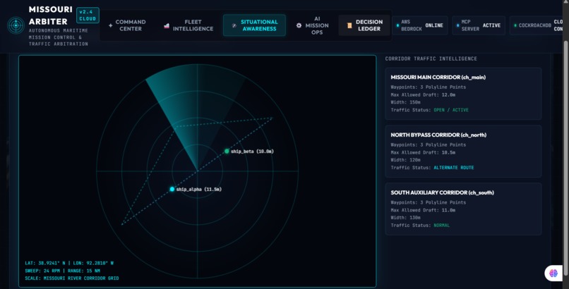 MISSOURI ARBITER – screenshot 3