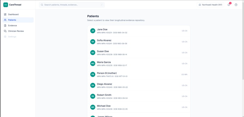 CareThread – screenshot 2