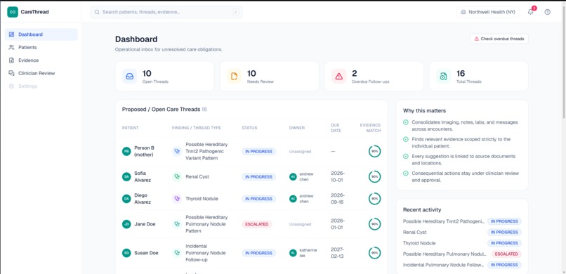 CareThread – screenshot 1