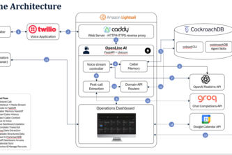 OPENLINE AI 