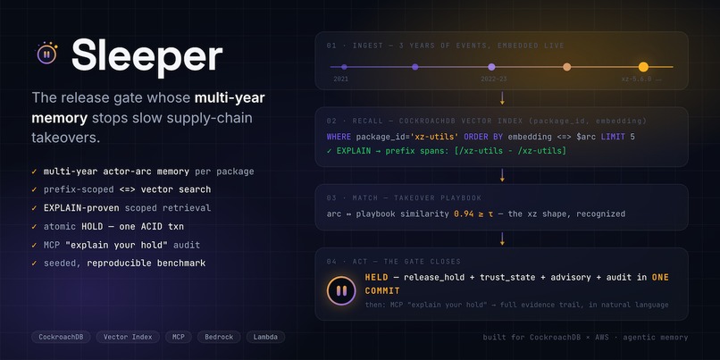Sleeper – screenshot 4