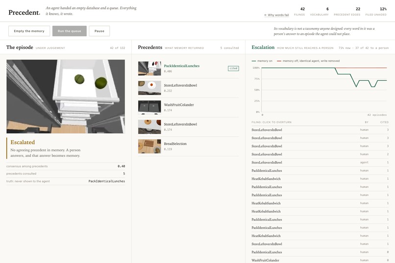 Precedent – screenshot 2