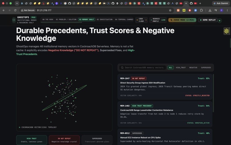 GhostOps – screenshot 2