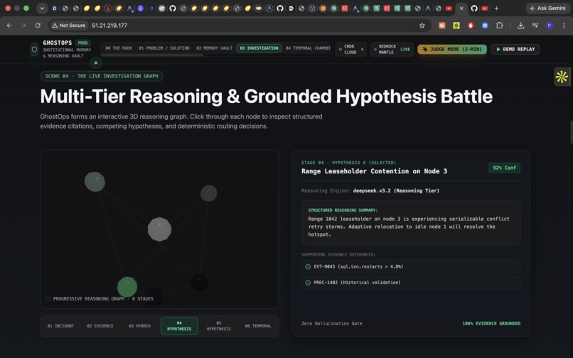 GhostOps – screenshot 3