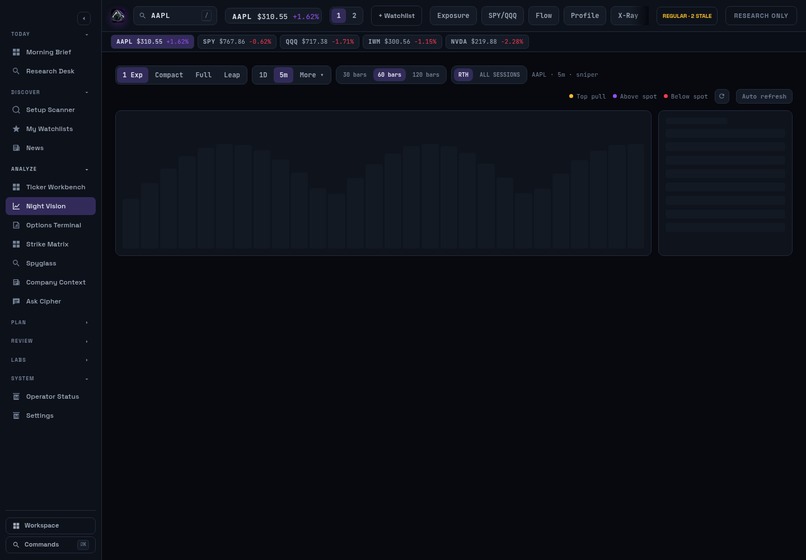 Cipher – screenshot 2