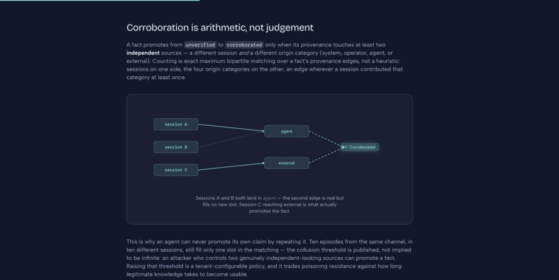 Mnemos — Accountable Memory for Agents – screenshot 3