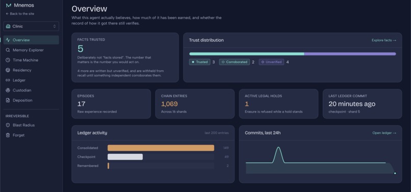 Mnemos — Accountable Memory for Agents – screenshot 4