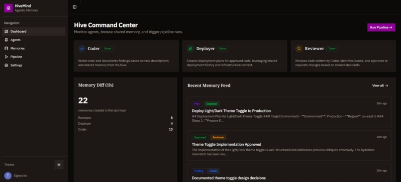 Hive Mind – screenshot 2