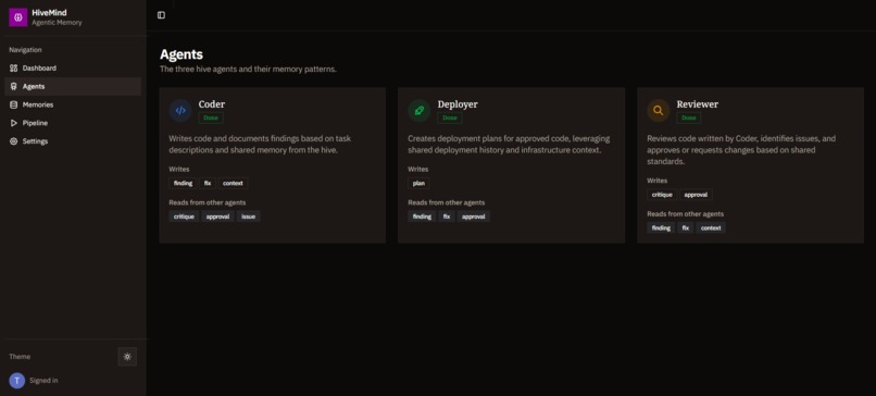 Hive Mind – screenshot 3