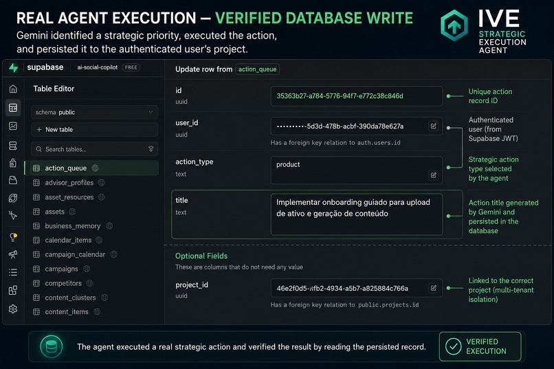 IVE Strategic Execution Agent – screenshot 2
