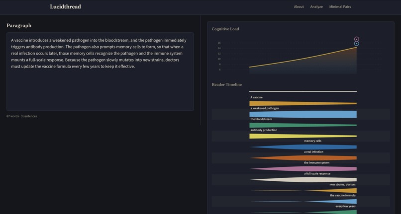 Lucidthread – screenshot 5