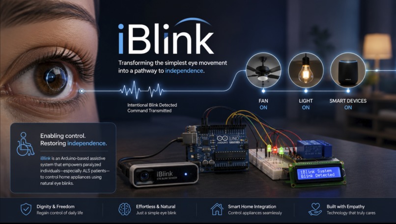 Iblink – screenshot 4