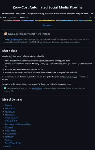 Zero-Cost Automated Social Media Pipeline – screenshot 4
