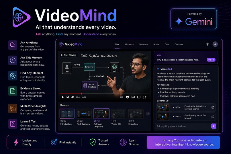 VideoMind – screenshot 1