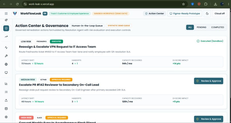 WorkLeak_EX – screenshot 4