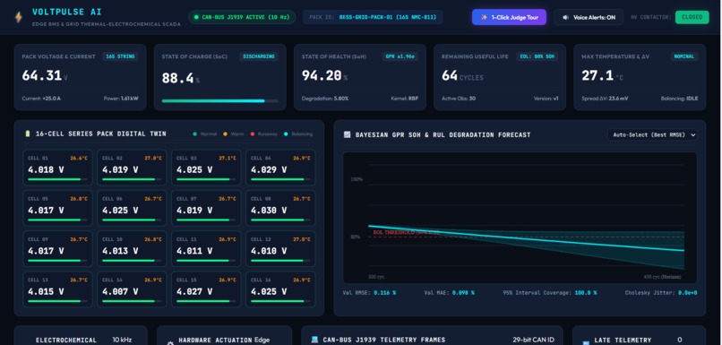 VoltPulse AI – screenshot 1