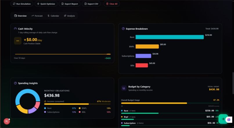 CashFlow Radar – screenshot 4