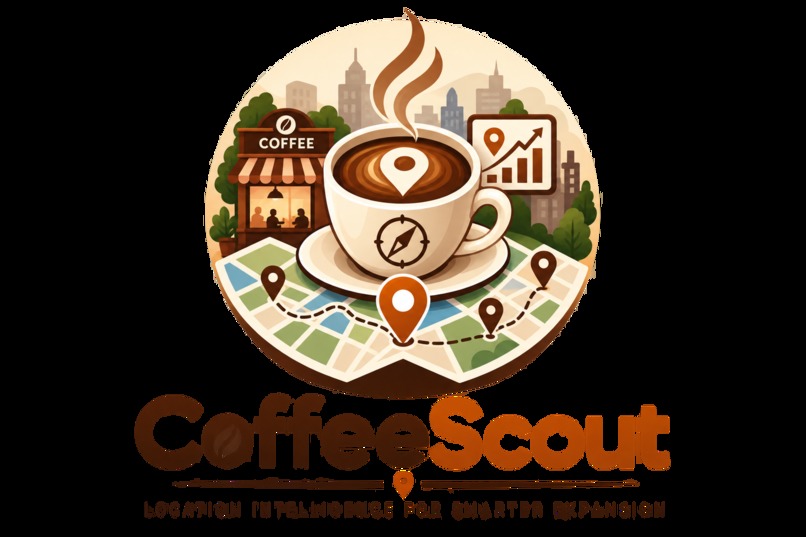 CoffeeScout – screenshot 1