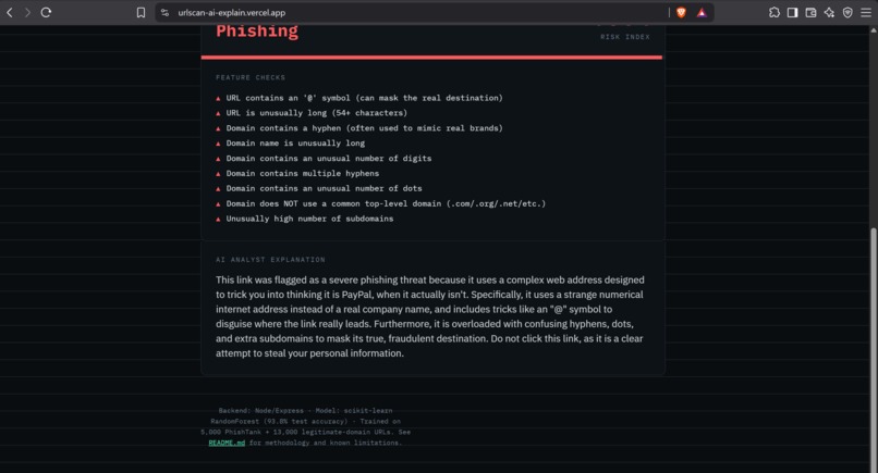 URLScan AI — Phishing Detector with an AI Explanation Layer – screenshot 2