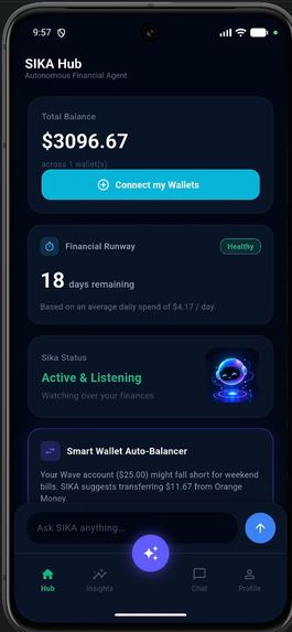 Sika – screenshot 5