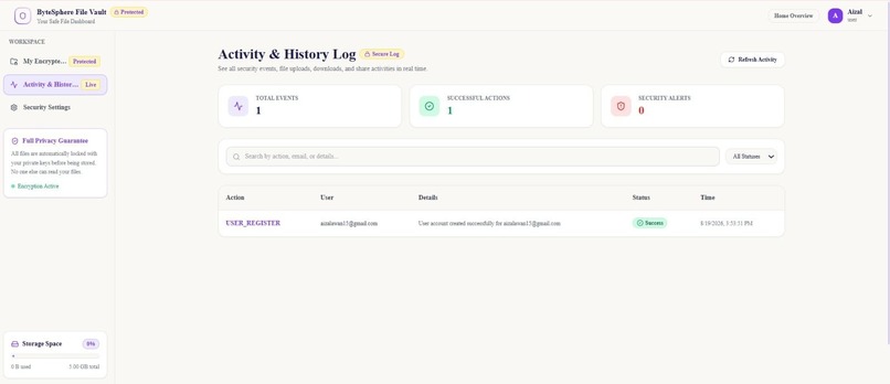 ByteSphere File Vault – screenshot 5