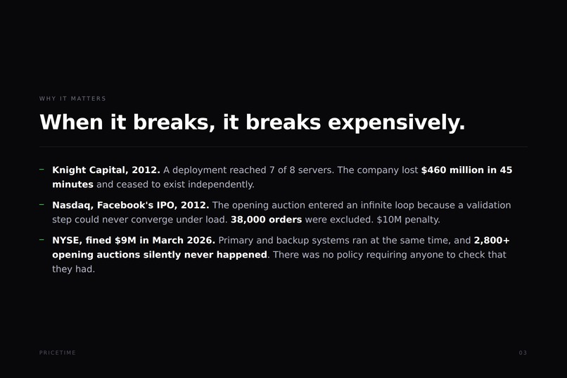pricetime – screenshot 12