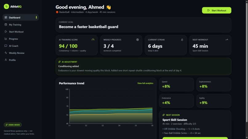 AthletIQ – screenshot 2