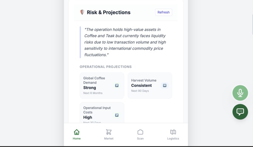 AgriFlow – screenshot 1