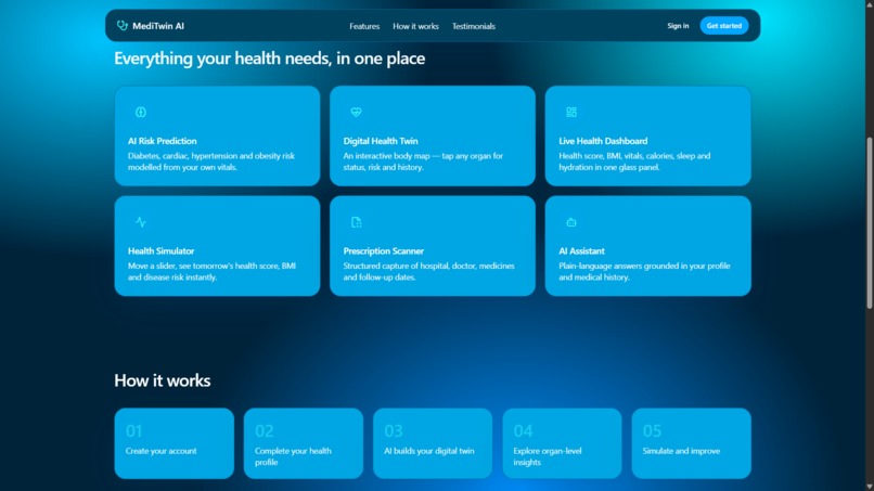 MediTwin AI – screenshot 2