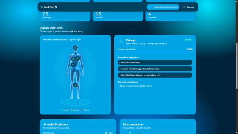 MediTwin AI – screenshot 12