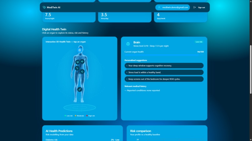 MediTwin AI – screenshot 8
