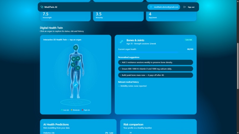 MediTwin AI – screenshot 13