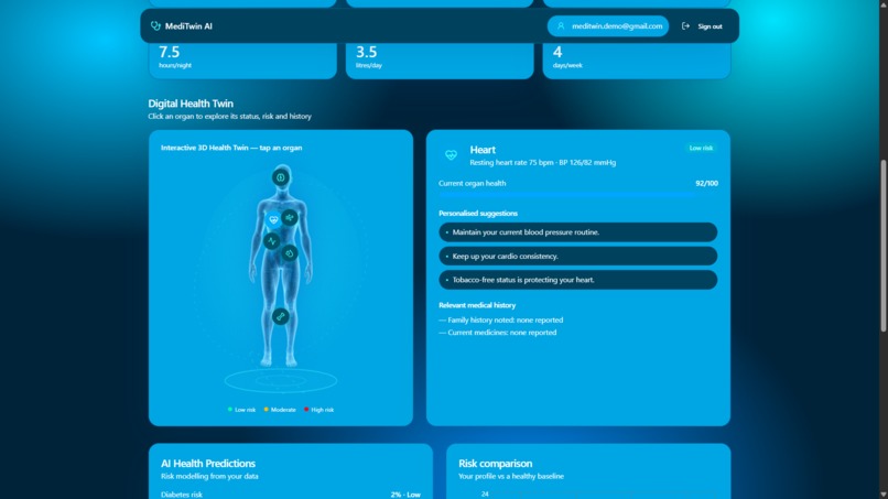 MediTwin AI – screenshot 9