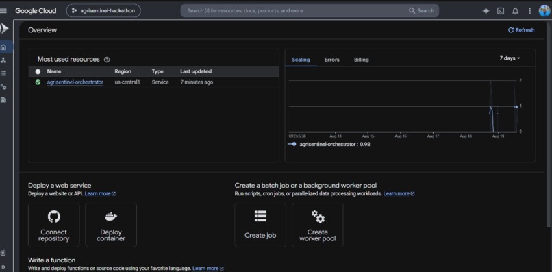 AgriSentinel: Agentic Fleet for Farms – screenshot 4