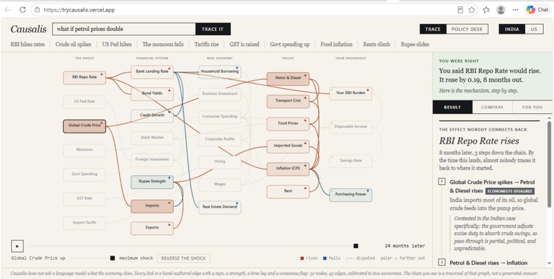 Causalis – screenshot 4