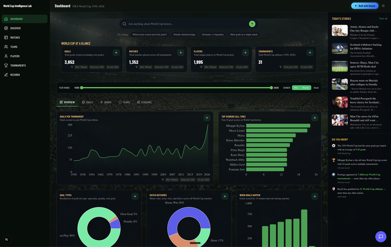 Vexnor – screenshot 1