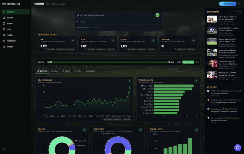 Vexnor – screenshot 2
